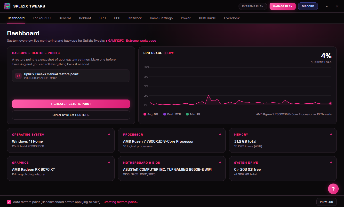 The Splizix Tweaks dashboard: live CPU usage, restore points, and system specs